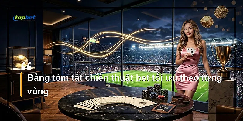 Extreme Texas Hold'em Topbet – Cược 4x Preflop 2 Bảng tóm tắt chiến thuật bet tối ưu theo từng vòng